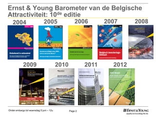 Onder embargo tot woensdag 5 juni – 12u Page 2
Ernst & Young Barometer van de Belgische
Attractiviteit: 10de editie
2004 2005
2009 2010 2011 2012
2006 2007 2008
 