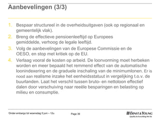 Onder embargo tot woensdag 5 juni – 12u Page 39
Aanbevelingen (3/3)
1. Bespaar structureel in de overheidsuitgaven (ook op regionaal en
gemeentelijk vlak).
2. Breng de effectieve pensioenleeftijd op Europees
gemiddelde, verhoog de legale leeftijd.
3. Volg de aanbevelingen van de Europese Commissie en de
OESO, en stop met kritiek op de EU.
4. Verlaag vooral de kosten op arbeid. De loonvorming moet herbeken
worden en meer bepaald het remmend effect van de automatische
loonindexering en de graduele inschaling van de minimumlonen. Er is
nood aan realisme inzake het eenheidsstatuut in vergelijking t.o.v. de
buurlanden. Laat het verschil tussen bruto- en nettoloon effectief
dalen door verschuiving naar reeële besparingen en belasting op
milieu en consumptie.
.
 