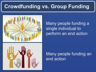 Crowdfunding vs. Group Funding
Many people funding a
single individual to
perform an end action
Many people funding an
end action
 