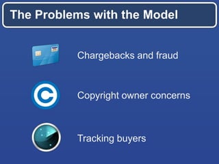 The Problems with the Model
Chargebacks and fraud
Copyright owner concerns
Tracking buyers
 