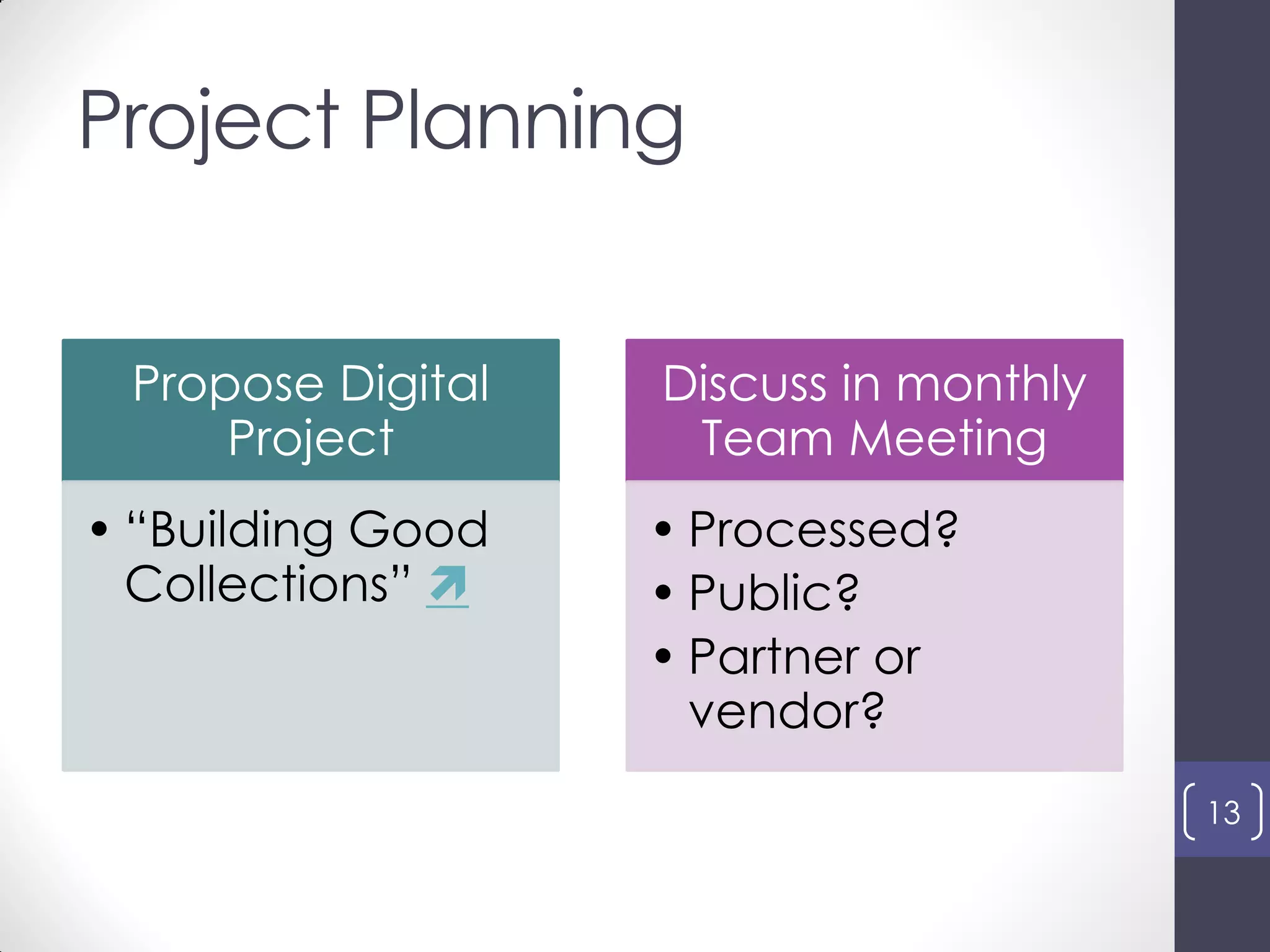 Project Planning
Propose Digital
Project
• “Building Good
Collections” 
Discuss in monthly
Team Meeting
• Processed?
• Public?
• Partner or
vendor?
ULA2013
13
 