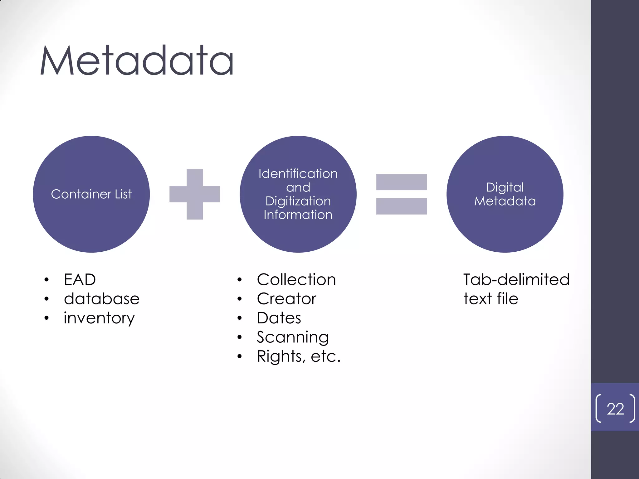 Metadata
Container List
Identification
and
Digitization
Information
Digital
Metadata
22
• EAD
• database
• inventory
• Collection
• Creator
• Dates
• Scanning
• Rights, etc.
Tab-delimited
text file
 