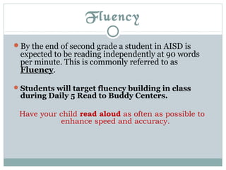 Fluency
By the end of second grade a student in AISD is
expected to be reading independently at 90 words
per minute. This is commonly referred to as
Fluency.
Students will target fluency building in class
during Daily 5 Read to Buddy Centers.
Have your child read aloud as often as possible to
enhance speed and accuracy.
 