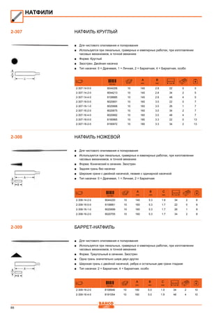 88
Натфиль круглый
■■ Для чистового опиливания и полирования
■■ Используется при лекальных, граверных и ювелирных работах, при изготовлении
часовых механизмов, в точной механике
■■ Форма: Круглый
■■ Заострен. Двойная насечка
■■ Тип насечки: 0 = Драчевая, 1 = Личная, 2 = Бархатная, 4 = Бархатная, особо
731151
A
mm
B
mm T/cm
2-307-14-0-0 8044206 10 140 2.8 22 0 5
2-307-14-2-0 8044213 10 140 2.8 34 2 5
2-307-14-4-0 8108885 10 140 2.8 48 4 5
2-307-16-0-0 8020651 10 160 3.0 22 0 7
2-307-16-1-0 8020668 10 160 3.0 26 1 7
2-307-16-2-0 8020675 10 160 3.0 34 2 7
2-307-16-4-0 8020682 10 160 3.0 48 4 7
2-307-18-0-0 8190965 10 180 3.3 22 0 13
2-307-18-2-0 8190972 10 180 3.3 34 2 13
Натфиль ножевой
■■ Для чистового опиливания и полирования
■■ Используется при лекальных, граверных и ювелирных работах, при изготовлении
часовых механизмов, в точной механике
■■ Форма: Конический в сечении. Заострен
■■ Задняя грань без насечки
■■ Широкие грани с двойной насечкой, лезвие с одинарной насечкой
■■ Тип насечки: 0 = Драчевая, 1 = Личная, 2 = Бархатная
731151
A
mm
B
mm
C
mm T/cm
2-308-14-2-0 8044220 10 140 5.3 1.6 34 2 6
2-308-16-0-0 8108861 10 160 5.3 1.7 22 0 8
2-308-16-1-0 8020699 10 160 5.3 1.7 26 1 8
2-308-16-2-0 8020705 10 160 5.3 1.7 34 2 8
Баррет-натфиль
■■ Для чистового опиливания и полирования
■■ Используется при лекальных, граверных и ювелирных работах, при изготовлении
часовых механизмов, в точной механике
■■ Форма: Треугольный в сечении. Заострен
■■ Одна грань значительно шире двух других
■■ Широкая грань с двойной насечкой, ребра и остальные две грани гладкие
■■ Тип насечки: 2 = Бархатная, 4 = Бархатная, особо
731151
A
mm
B
mm
C
mm T/cm
2-309-16-2-0 8108946 10 160 5.0 1.9 34 2 10
2-309-16-4-0 8191054 10 160 5.0 1.9 48 4 10
НАТФИЛИ
2-307
2-308
2-309
 