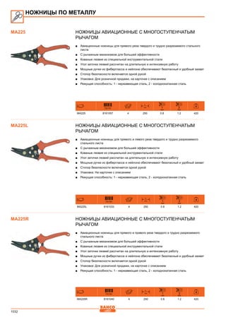 2013 bahco catalogue_rus