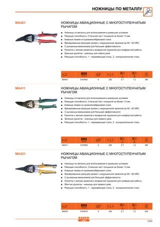 2013 bahco catalogue_rus