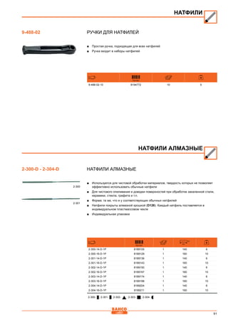 91
Ручки для натфилей
■■ Простая ручка, подходящая для всех натфилей
■■ Ручка входит в наборы натфилей
731151
9-488-02-10 8194772 10 5
Натфили алмазные
■■ Используется для чистовой обработки материалов, твердость которых не позволяет
эффективно использовать обычные натфили
■■ Для чистового опиливания и доводки поверхностей при обработке закаленной стали,
керамики, стекла, графита и т.п.
■■ Форма: та же, что и у соответствующих обычных натфилей
■■ Натфили покрыты алмазной крошкой (D126). Каждый натфиль поставляется в
индивидуальном пластмассовом чехле
■■ Индивидуальная упаковка
731151
mm
2-300-14-D-1P 8189105 1 140 6
2-300-16-D-1P 8189129 1 160 10
2-301-14-D-1P 8189136 1 140 6
2-301-16-D-1P 8189143 1 160 10
2-302-14-D-1P 8189150 1 140 6
2-302-16-D-1P 8189167 1 160 10
2-303-14-D-1P 8189174 1 140 6
2-303-16-D-1P 8189198 1 160 10
2-304-14-D-1P 8189204 1 140 6
2-304-16-D-1P 8189211 1 160 10
2-300- ; 2-301- ; 2-302- ; 2-303- ; 2-304-
НАТФИЛИ
9-488-02
НАТФИЛИ АЛМАЗНЫЕ
2-300-D - 2-304-D
2-300
2-301
 