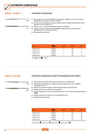 92
Натфили алмазные
■■ Используется для чистовой обработки материалов, твердость которых не позволяет
эффективно использовать обычные натфили
■■ Для чистового опиливания и доводки поверхностей при обработке закаленной стали,
керамики, стекла, графита и т.п.
■■ Форма: та же, что и у соответствующих обычных натфилей
■■ Натфили покрыты алмазной крошкой (D126). Каждый натфиль поставляется в
индивидуальном пластмассовом чехле
■■ Индивидуальная упаковка
731151
mm
2-306-14-D-1P 8189228 1 140 6
2-307-14-D-1P 8189235 1 140 6
2-307-16-D-1P 8189242 1 160 10
2-308-14-D-1P 8189259 1 140 6
2-306- ; 2-307- ; 2-308-
Натфили алмазные для прецизионных работ
■■ Используется в случаях, когда обычные напильники не эффективны
■■ Применяется для обработки: твердых металлов, твердых пластмасс, графита,
эпоксидных смол и т.п.
■■ Форма: Пять различных форм, соответствующих обычным напильникам
■■ Встроенная ручка для удобного использования
■■ Рабочая поверхность напильника (приблизительно 110 мм) покрыта алмазной крошкой
(D126)
■■ Каждый напильник поставляется в пластмассовом чехле
■■ Индивидуальная упаковка
731151
mm
5-600-21-D-1P 8189341 1 215 52
5-610-21-D-1P 8189358 1 215 54
5-630-21-D-1P 8189365 1 215 50
5-670-21-D-1P 8189389 1 215 63
5-600-21-D-1P ; 5-610-21-D-1P ; 5-630-21-D-1P ; 5-670-21-D-1P
НАТФИЛИ АЛМАЗНЫЕ
2-306-D - 2-308-D
5-600-D - 5-670-D
5-630
5-670
2-306
2-311
 
