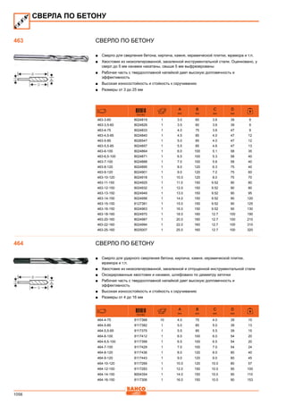 2013 bahco catalogue_rus
