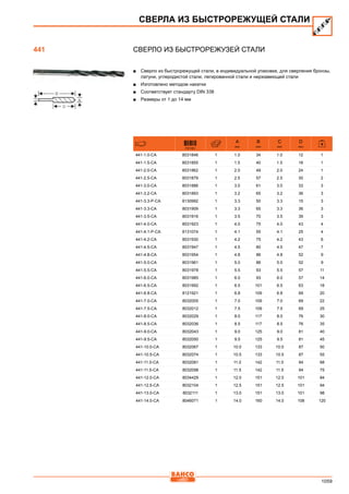 2013 bahco catalogue_rus