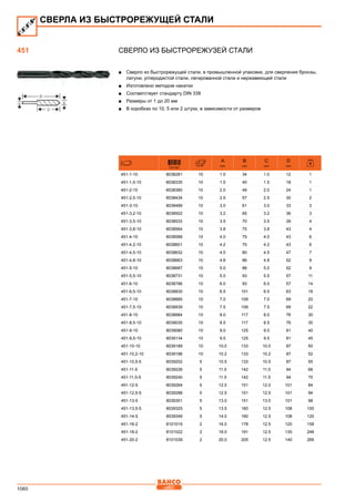 2013 bahco catalogue_rus