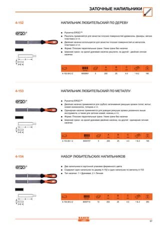 97
Напильник любительский по дереву
■■ Рукоятка ERGO™
■■ Рашпиль применяется для зачистки плоских поверхностей древесины, фанеры, мягких
пластмасс и т.п.
■■ Двойная насечка используется для зачистки плоских поверхностей из металлов,
пластмасс и т.п.
■■ Форма: Плоские параллельные грани. Узкие грани без насечки
■■ Широкие грани: на одной драчевая насечка рашпиля, на другой - двойная личная
насечка
731151
A
mm
B
mm
C
mm
4-152-08-2-2 8000691 5 200 25 4.0 1  2 180
Напильник любительский по металлу
■■ Рукоятка ERGO™
■■ Двойная насечка применяется для грубого затачивания режущих кромок лопат, мотыг,
ножей сенокосилок, топоров и т.п.
■■ Одинарная насечка применяется для доводки режущих кромок указанного выше
инструмента, а также для заточки ножей, ножниц и т.п.
■■ Форма: Плоские параллельные грани. Узкие грани без насечки
■■ Широкие грани: на одной драчевая двойная насечка, на другой - одинарная личная
насечка
731151
A
mm
B
mm
C
mm
4-153-08-1-2 8000707 5 200 25 4.0 1  2 195
Набор любительских напильников
■■ Два напильника в картонной упаковке фирменного цвета
■■ Содержит один напильник по дереву 4-152 и один напильник по металлу 4-153
■■ Тип насечки: 1 = Драчевая, 2 = Личная
731151
A
mm
B
mm
C
mm
4-154-08-2-2 8000714 10 200 25 4.0 1  2 350
ЗАТОЧНЫЕ НАПИЛЬНИКИ
4-152
4-153
4-154
 
