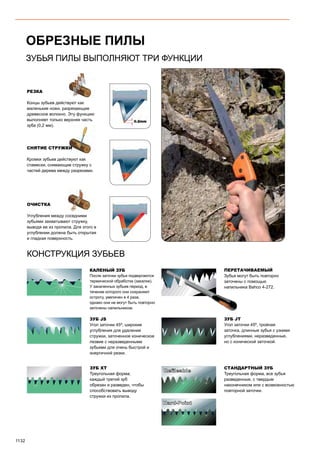 2013 bahco catalogue_rus