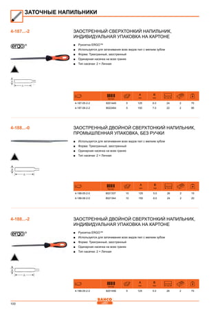 100
Заостренный сверхтонкий напильник,
Индивидуальная упаковка на картоне
■■ Рукоятка ERGO™
■■ Используется для затачивания всех видов пил с мелким зубом
■■ Форма: Трехгранный, заостренный
■■ Одинарная насечка на всех гранях
■■ Тип насечки: 2 = Личная
731151
A
mm
B
mm T/cm
4-187-05-2-2 8201449 5 125 6.0 24 2 75
4-187-06-2-2 8022464 5 150 7.0 22 2 95
Заостренный двойной сверхтонкий напильник,
промышленная упаковка, без ручки
■■ Используется для затачивания всех видов пил с мелким зубом
■■ Форма: Трехгранный, заостренный
■■ Одинарная насечка на всех гранях
■■ Тип насечки: 2 = Личная
731151
A
mm
B
mm T/cm
4-188-05-2-0 8021337 10 125 5.0 26 2 15
4-188-06-2-0 8021344 10 150 6.0 24 2 20
Заостренный двойной сверхтонкий напильник,
Индивидуальная упаковка на картоне
■■ Рукоятка ERGO™
■■ Используется для затачивания всех видов пил с мелким зубом
■■ Форма: Трехгранный, заостренный
■■ Одинарная насечка на всех гранях
■■ Тип насечки: 2 = Личная
731151
A
mm
B
mm T/cm
4-188-05-2-2 8201456 5 125 5.0 26 2 75
ЗАТОЧНЫЕ НАПИЛЬНИКИ
4-187...-2
4-188...-0
4-188...-2
 