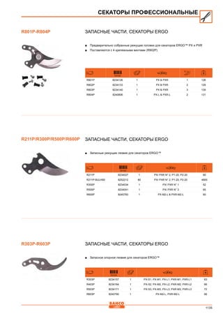2013 bahco catalogue_rus
