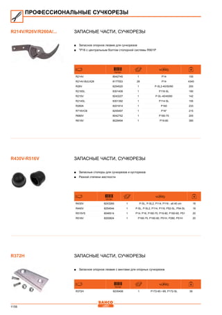 2013 bahco catalogue_rus