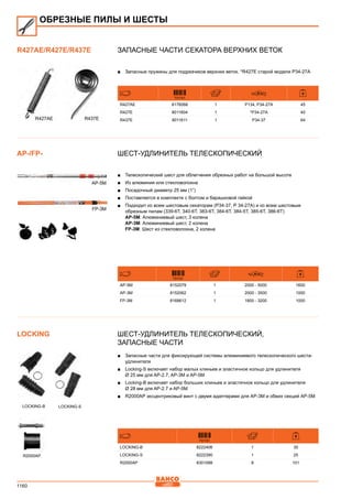 2013 bahco catalogue_rus
