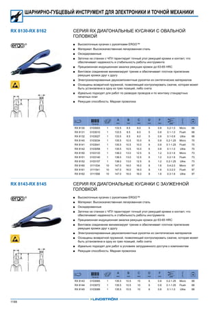 2013 bahco catalogue_rus