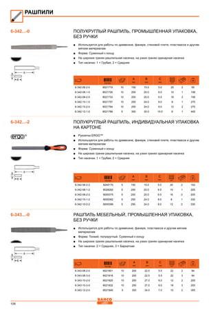 106
Полукруглый рашпиль, Промышленная упаковка,
без ручки
■■ Используется для работы по древесине, фанере, стеновой плите, пластмассе и другим
мягким материалам
■■ Форма: Суженный к концу
■■ На широких гранях рашпильная насечка, на узких гранях одинарная насечка
■■ Тип насечки: 1 = Грубая, 2 = Средняя
731151
A
mm
B
mm
C
mm /cm2
6-342-06-2-0 8021719 10 150 15.0 5.0 20 2 65
6-342-08-1-0 8021726 10 200 20.0 6.5 10 1 158
6-342-08-2-0 8021733 10 200 20.0 6.5 16 2 158
6-342-10-1-0 8021757 10 250 24.0 8.0 8 1 270
6-342-10-2-0 8021764 10 250 24.0 8.0 12 2 270
6-342-12-1-0 8021788 5 300 30.0 10.0 6 1 400
Полукруглый рашпиль, Индивидуальная упаковка
на картоне
■■ Рукоятка ERGO™
■■ Используется для работы по древеcине, фанере, стеновой плите, пластмассе и другим
мягким материалам
■■ Форма: Суженный к концу
■■ На широких гранях рашпильная насечка, на узких гранях одинарная насечка
■■ Тип насечки: 1 = Грубая, 2 = Средняя
731151
A
mm
B
mm
C
mm /cm2
6-342-06-2-2 8244170 5 150 15.0 5.0 20 2 102
6-342-08-1-2 8028282 5 200 20.0 6.5 10 1 205
6-342-08-2-2 8005375 5 200 20.0 6.5 16 2 205
6-342-10-1-2 8005382 5 250 24.0 8.0 8 1 330
6-342-10-2-2 8005399 5 250 24.0 8.0 12 2 330
Рашпиль мебельный, Промышленная упаковка,
без ручки
■■ Используется для работы по древеcине, фанере, пластмассе и другим мягким
материалам
■■ Форма: Тонкий, полукруглый. Суженный к концу
■■ На широких гранях рашпильная насечка, на узких гранях одинарная насечка
■■ Тип насечки: 2 = Средняя, 3 = Бархатная
731151
A
mm
B
mm
C
mm /cm2
6-343-08-2-0 8021801 10 200 22.5 5.5 22 2 84
6-343-08-3-0 8021818 10 200 22.5 5.5 22 3 84
6-343-10-2-0 8021825 10 250 27.0 6.0 12 2 205
6-343-10-3-0 8021832 10 250 27.0 6.0 18 3 205
6-343-12-2-0 8021849 5 300 34.0 7.0 10 2 355
РАШПИЛИ
6-342...-0
6-342...-2
6-343...-0
 