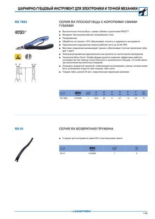 2013 bahco catalogue_rus