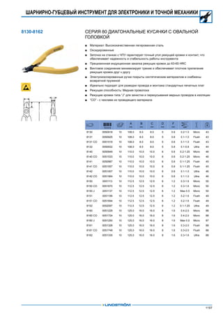 2013 bahco catalogue_rus