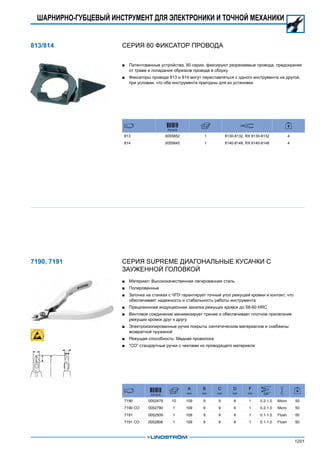 2013 bahco catalogue_rus