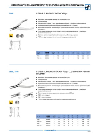 2013 bahco catalogue_rus
