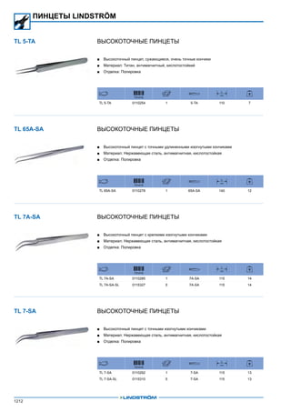 2013 bahco catalogue_rus