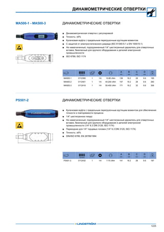 2013 bahco catalogue_rus