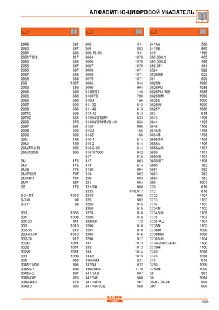 2013 bahco catalogue_rus