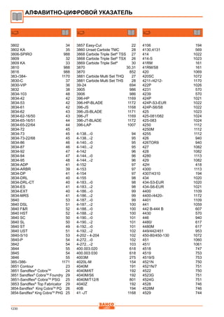 2013 bahco catalogue_rus
