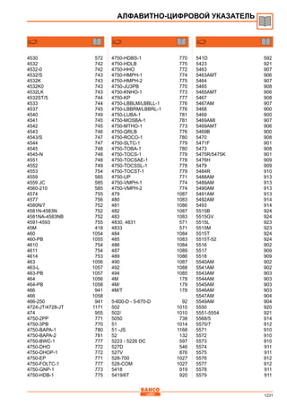 2013 bahco catalogue_rus