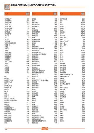 2013 bahco catalogue_rus