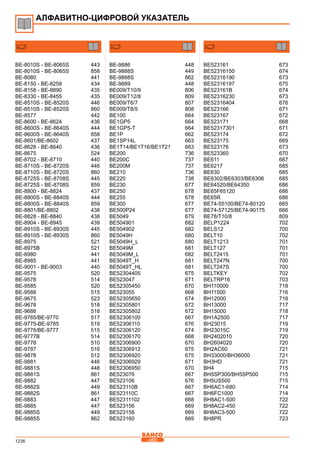 2013 bahco catalogue_rus