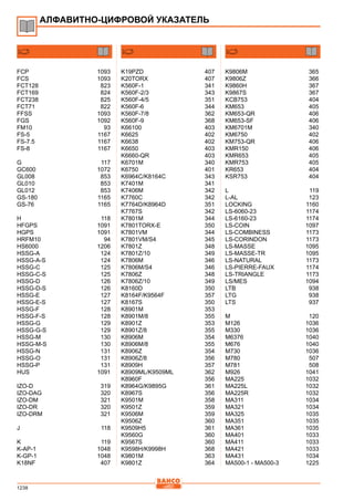 2013 bahco catalogue_rus