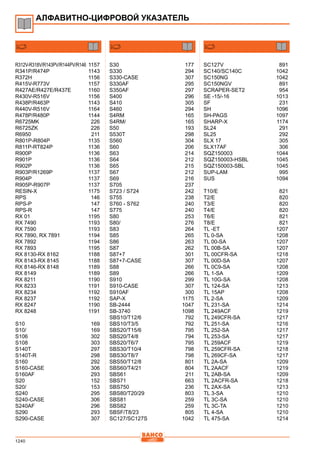 2013 bahco catalogue_rus