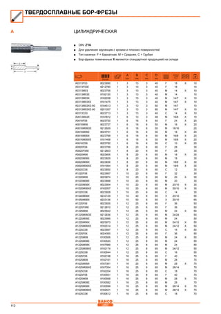 112
Цилиндрическая
■■ DIN: ZYA
■■ Для удаления заусенцев с кромки и плоских поверхностей
■■ Тип насечки: F = Бархатная, M = Средняя, C = Грубая
■■ Бор-фрезы помеченные X являются стандартной продукцией на складе
731151
A
mm
B
mm
C
mm
D
mm
A0313F03 8023690 1 3 13 3 40 F 18 X 10
A0313F03E 8212780 1 3 13 3 40 F 18 10
A0313M03 8023706 1 3 13 3 40 M 14 X 10
A0313M03E 8192150 1 3 13 3 40 M 14 10
A0313M03X 8182038 1 3 13 3 40 M 14/7 X 10
A0313M03XE 8181475 1 3 13 3 40 M 14/7 X 10
A0313M03XE-60 8184513 1 3 13 3 60 M 14/7 15
A0313M03XE-80 8201357 1 3 13 3 80 M 14/7 X 15
A0313C03 8023713 1 3 13 3 40 C 14 X 10
A0613M03X 8197872 1 6 13 3 48 M 16/8 X 15
A0616F06 8023720 1 6 16 6 50 F 24 X 20
A0616M06 8023737 1 6 16 6 50 M 16 X 20
A0616M06DE 8212629 1 6 16 6 50 M 16/16 20
A0616M06E 8023751 1 6 16 6 50 M 18 X 20
A0616M06X 8023768 1 6 16 6 50 M 16/8 X 20
A0616M06XE 8181468 1 6 16 6 50 M 16/8 X 20
A0616C06 8023782 1 6 16 6 50 C 10 X 20
A0820F06 8023799 1 8 20 6 60 F 28 30
A0820F06E 8212803 1 8 20 6 60 F 28 30
A0820M06 8023805 1 8 20 6 60 M 18 X 30
A0820M06E 8023829 1 8 20 6 60 M 18 30
A0820M06X 8023836 1 8 20 6 60 M 18/9 X 30
A0820M06XE 8181994 1 8 20 6 60 M 18/9 X 30
A0820C06 8023850 1 8 20 6 60 C 12 30
A1020F06 8023867 1 10 20 6 60 F 32 30
A1020M06 8023874 1 10 20 6 60 M 20 X 30
A1020M06E 8023898 1 10 20 6 60 M 20 30
A1020M06X 8023904 1 10 20 6 60 M 20/10 X 30
A1020M06XE 8182007 1 10 20 6 60 M 20/10 X 30
A1020C06 8023928 1 10 20 6 60 C 14 30
A1040M06X 8233129 1 10 40 6 60 X 20/10 55
A1050M06X 8233136 1 10 50 6 60 X 20/10 65
A1225F06 8023935 1 12 25 6 65 F 36 50
A1225F06E 8212810 1 12 25 6 65 F 36 50
A1225M06 8023942 1 12 25 6 65 M 24 X 50
A1225M06DE 8212636 1 12 25 6 65 M 24/24 50
A1225M06E 8023966 1 12 25 6 65 M 24 50
A1225M06X 8023973 1 12 25 6 65 M 24/12 X 50
A1225M06XE 8182014 1 12 25 6 65 M 24/12 X 50
A1225C06 8023997 1 12 25 6 65 C 16 X 50
A1225F08 8024000 1 12 25 8 65 F 36 55
A1225M08 8100506 1 12 25 8 65 M 24 X 55
A1225M08E 8100520 1 12 25 8 65 M 24 55
A1225M08X 8187989 1 12 25 8 65 M 24 55
A1225M08XE 8192174 1 12 25 8 65 M 24/12 55
A1225C08 8100544 1 12 25 8 65 C 16 55
A1625F06 8192198 1 16 25 6 65 F 40 70
A1625M06 8192181 1 16 25 6 65 M 28 70
A1625M06X 8187361 1 16 25 6 65 M 28 X 70
A1625M06XE 8187354 1 16 25 6 65 M 28/14 70
A1625C06 8192204 1 16 25 6 65 C 18 70
A1625F08 8100551 1 16 25 8 65 F 40 70
A1625M08 8100568 1 16 25 8 65 M 28 X 70
A1625M08E 8100582 1 16 25 8 65 M 28 70
A1625M08X 8100599 1 16 25 8 65 M 28/14 X 70
A1625M08XE 8182021 1 16 25 8 65 M 28/14 X 70
A1625C08 8100612 1 16 25 8 65 C 18 70
ТВЕРДОСПЛАВНЫЕ БОР-ФРЕЗЫ
A
 