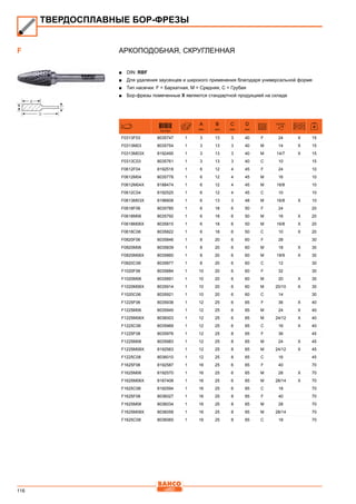 116
Аркоподобная, скругленная
■■ DIN: RBF
■■ Для удаления заусенцев и широкого применения благодаря универсальной форме
■■ Тип насечки: F = Бархатная, M = Средняя, C = Грубая
■■ Бор-фрезы помеченные X являются стандартной продукцией на складе
731151
A
mm
B
mm
C
mm
D
mm
F0313F03 8035747 1 3 13 3 40 F 24 X 15
F0313M03 8035754 1 3 13 3 40 M 14 X 15
F0313M03X 8192495 1 3 13 3 40 M 14/7 X 15
F0313C03 8035761 1 3 13 3 40 C 10 15
F0612F04 8192518 1 6 12 4 45 F 24 10
F0612M04 8035778 1 6 12 4 45 M 16 10
F0612M04X 8188474 1 6 12 4 45 M 16/8 10
F0612C04 8192525 1 6 12 4 45 C 10 10
F0613M03X 8196608 1 6 13 3 48 M 16/8 X 10
F0618F06 8035785 1 6 18 6 50 F 24 20
F0618M06 8035792 1 6 18 6 50 M 16 X 20
F0618M06X 8035815 1 6 18 6 50 M 16/8 X 20
F0618C06 8035822 1 6 18 6 50 C 10 X 20
F0820F06 8035846 1 8 20 6 60 F 28 30
F0820M06 8035839 1 8 20 6 60 M 18 X 30
F0820M06X 8035860 1 8 20 6 60 M 18/9 X 30
F0820C06 8035877 1 8 20 6 60 C 12 30
F1020F06 8035884 1 10 20 6 60 F 32 30
F1020M06 8035891 1 10 20 6 60 M 20 X 30
F1020M06X 8035914 1 10 20 6 60 M 20/10 X 30
F1020C06 8035921 1 10 20 6 60 C 14 30
F1225F06 8035938 1 12 25 6 65 F 36 X 40
F1225M06 8035945 1 12 25 6 65 M 24 X 40
F1225M06X 8036003 1 12 25 6 65 M 24/12 X 40
F1225C06 8035969 1 12 25 6 65 C 16 X 40
F1225F08 8035976 1 12 25 8 65 F 36 45
F1225M08 8035983 1 12 25 8 65 M 24 X 45
F1225M08X 8192563 1 12 25 8 65 M 24/12 X 45
F1225C08 8036010 1 12 25 8 65 C 16 45
F1625F06 8192587 1 16 25 6 65 F 40 70
F1625M06 8192570 1 16 25 6 65 M 28 X 70
F1625M06X 8187408 1 16 25 6 65 M 28/14 X 70
F1625C06 8192594 1 16 25 6 65 C 18 70
F1625F08 8036027 1 16 25 8 65 F 40 70
F1625M08 8036034 1 16 25 8 65 M 28 70
F1625M08X 8036058 1 16 25 8 65 M 28/14 70
F1625C08 8036065 1 16 25 8 65 C 18 70
ТВЕРДОСПЛАВНЫЕ БОР-ФРЕЗЫ
F
 