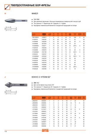 118
Факел
■■ DIN: FLH
■■ Для удаления заусенцев с больших искривленных поверхностей и внутри труб
■■ Тип насечки: F = Бархатная, M = Средняя, C = Грубая
■■ Бор-фрезы помеченные X являются стандартной продукцией на складе
731151
A
mm
B
mm
C
mm
D
mm
H0613M03X 8196615 1 6 13 3 48 M 16/8 X 20
H1025F06 8182335 1 10 25 6 65 F 32 30
H1025M06 8182304 1 10 25 6 65 M 20 X 30
H1025M08 8273439 1 10 25 8 65 M 20 42
H1025M06X 8182311 1 10 25 6 65 M 20/10 X 30
H1025C06 8182328 1 10 25 6 65 C 14 30
H1232M06 8182076 1 12 32 6 72 M 24 X 40
H1232M06X 8181758 1 12 32 6 72 M 24/12 X 40
H1635F06 8192747 1 16 35 6 75 F 40 70
H1635M06X 8187422 1 16 35 6 75 M 28/14 X 70
H1635M06 8192730 1 16 35 6 75 M 28 70
H1635C06 8192754 1 16 35 6 75 C 18 70
H1635F08 8192778 1 16 35 8 75 F 40 70
H1635M08 8182083 1 16 35 8 75 M 28 70
H1635M08X 8182090 1 16 35 8 75 M 28/14 70
H1635C08 8192785 1 16 35 8 75 C 18 70
Конус с углом 60°
■■ DIN: KSJ
■■ Для снятия фаски под углом в 30°
■■ Тип насечки: F = Бархатная, M = Средняя, C = Грубая
■■ Бор-фрезы помеченные X являются стандартной продукцией на складе
731151
A
mm
B
mm
C
mm
D
mm
J0604F06 8036492 1 6 4 6 55 F 24 20
J0604M06 8036508 1 6 4 6 55 M 16 X 20
J0604C06 8036515 1 6 4 6 55 C 10 20
J1010F06 8036522 1 10 10 6 50 F 30 25
J1010M06 8172473 1 10 10 6 50 M 21 X 25
J1010C06 8036553 1 10 10 6 50 C 15 25
J1212M06 8036577 1 12 12 6 52 M 24 X 30
J1616F06 8192815 1 16 16 6 56 F 39 40
J1616M06 8187439 1 16 16 6 56 M 27 X 40
J1616C06 8192822 1 16 16 6 56 C 21 40
J1616F08 8036607 1 16 16 8 56 F 39 40
J1616M08 8036614 1 16 16 8 56 M 27 40
J1616C08 8036638 1 16 16 8 56 C 21 40
ТВЕРДОСПЛАВНЫЕ БОР-ФРЕЗЫ
H
J
 