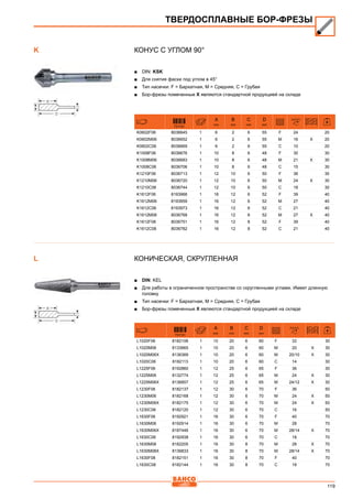 119
Конус с углом 90°
■■ DIN: KSK
■■ Для снятия фаски под углом в 45°
■■ Тип насечки: F = Бархатная, M = Средняя, C = Грубая
■■ Бор-фрезы помеченные X являются стандартной продукцией на складе
731151
A
mm
B
mm
C
mm
D
mm
K0602F06 8036645 1 6 2 6 55 F 24 20
K0602M06 8036652 1 6 2 6 55 M 16 X 20
K0602C06 8036669 1 6 2 6 55 C 10 20
K1008F06 8036676 1 10 8 6 48 F 30 30
K1008M06 8036683 1 10 8 6 48 M 21 X 30
K1008C06 8036706 1 10 8 6 48 C 15 30
K1210F06 8036713 1 12 10 6 50 F 36 30
K1210M06 8036720 1 12 10 6 50 M 24 X 30
K1210C06 8036744 1 12 10 6 50 C 18 30
K1612F06 8193966 1 16 12 6 52 F 39 40
K1612M06 8193959 1 16 12 6 52 M 27 40
K1612C06 8193973 1 16 12 6 52 C 21 40
K1612M08 8036768 1 16 12 8 52 M 27 X 40
K1612F08 8036751 1 16 12 8 52 F 39 40
K1612C08 8036782 1 16 12 8 52 C 21 40
Коническая, скругленная
■■ DIN: KEL
■■ Для работы в ограниченном пространстве со скругленными углами. Имеет длинную
головку
■■ Тип насечки: F = Бархатная, M = Средняя, C = Грубая
■■ Бор-фрезы помеченные X являются стандартной продукцией на складе
731151
A
mm
B
mm
C
mm
D
mm
L1020F06 8182106 1 10 20 6 60 F 32 30
L1020M06 8133665 1 10 20 6 60 M 20 X 30
L1020M06X 8136369 1 10 20 6 60 M 20/10 X 30
L1020C06 8182113 1 10 20 6 60 C 14 30
L1225F06 8192860 1 12 25 6 65 F 36 30
L1225M06 8132774 1 12 25 6 65 M 24 X 30
L1225M06X 8136857 1 12 25 6 65 M 24/12 X 30
L1230F06 8182137 1 12 30 6 70 F 36 50
L1230M06 8182168 1 12 30 6 70 M 24 X 50
L1230M06X 8182175 1 12 30 6 70 M 24 X 50
L1230C06 8182120 1 12 30 6 70 C 16 50
L1630F06 8192921 1 16 30 6 70 F 40 70
L1630M06 8192914 1 16 30 6 70 M 28 70
L1630M06X 8187446 1 16 30 6 70 M 28/14 X 70
L1630C06 8192938 1 16 30 6 70 C 18 70
L1630M08 8182205 1 16 30 8 70 M 28 X 70
L1630M08X 8136833 1 16 30 8 70 M 28/14 X 70
L1630F08 8182151 1 16 30 8 70 F 40 70
L1630C08 8182144 1 16 30 8 70 C 18 70
ТВЕРДОСПЛАВНЫЕ БОР-ФРЕЗЫ
K
L
 