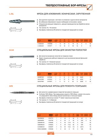 123
Фреза для алюминия, Коническая, скругленная
■■ Для удаления заусенцев с заготовок из алюминия и других мягких материалов
■■ Во избежание образования стружки необходимо использовать смазки
■■ Специальная режущая поверхность, дающая преимущества при обработке мягких
материалов
■■ Тип насечки: AL = Al-насечка
■■ Бор-фрезы помеченные X являются стандартной продукцией на складе
731151
A
mm
B
mm
C
mm
D
mm
L1230AL06 8187668 1 12 30 6 76 AL 6 X 50
L1230AL08 8181871 1 12 30 8 82 AL 6 50
Специальные фрезы для зачистки полостей
■■ Для зачистки внутренних полостей на токарном станке
■■ Имеет специальную рабочую поверхность для высококачественной финишной
обработки
■■ Тип насечки: D = Алмазная крошка
■■ Бор-фрезы помеченные X являются стандартной продукцией на складе
731151
A
mm
B
mm
C
mm
D
mm
A0408F03D 8197926 1 4 8 3 50 D 20/20 6
A0610F06D 8197933 1 6 10 6 65 D 24/24 15
A0810F06D 8197957 1 8 10 6 65 D 28/28 X 20
Специальные фрезы для ремонта покрышек
■■ Для зачистки и развертывания отверстий при ремонте покрышек
■■ Не более 1500 об/мин. При превышении скорости 1500 об/мин. нагрев столь высок,
что разрушается связь между резиной протектора и стальным кордом
■■ Бор-фрезы отмеченные знаком Т имеют треугольный хвостовик
■■ Тип насечки: Х = Х-образная
■■ Бор-фрезы помеченные X являются стандартной продукцией на складе
731151
A
mm
B
mm
C
mm
D
mm
A0320M03X 8197773 1 3 20 3 40 X 14/7 X 10
A0625M06X 8197780 1 6 25 6 65 X 16/8 X 20
G0645M4.9X 8195380 1 6 45 T 4.9 75 X 12/6 50
G0845M6.6X 8195403 1 8 45 T 6.6 90 X 16/8 60
G1050M8.3X 8195397 1 10 50 T 8.3 110 X 20/10 70
HSSG-G0645MX 8195496 1 6 45 6 75 X 12/6 50
ТВЕРДОСПЛАВНЫЕ БОР-ФРЕЗЫ
L-AL
A-int
A/G
 