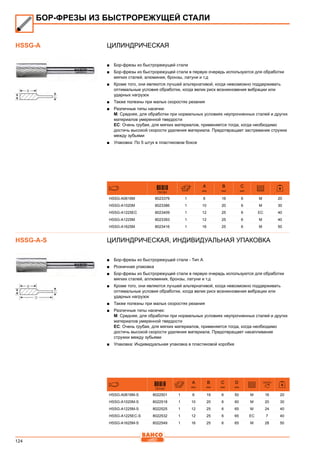 124
Цилиндрическая
■■ Бор-фрезы из быстрорежущей стали
■■ Бор-фрезы из быстрорежущей стали в первую очередь используются для обработки
мягких сталей, алюминия, бронзы, латуни и т.д
■■ Кроме того, они являются лучшей альтернативой, когда невозможно поддерживать
оптимальные условия обработки, когда велик риск возникновения вибрации или
ударных нагрузок
■■ Также полезны при малых скоростях резания
■■ Различные типы насечки:
M: Средняя, для обработки при нормальных условиях неупрочненных сталей и других
материалов умеренной твердости
EC: Очень грубая, для мягких материалов, применяется тогда, когда необходимо
достичь высокой скорости удаления материала. Предотвращает застревание стружки
между зубьями
■■ Упаковка: По 5 штук в пластиковом боксе
731151
A
mm
B
mm
C
mm
HSSG-A0616M 8023379 1 6 16 6 M 20
HSSG-A1020M 8023386 1 10 20 6 M 30
HSSG-A1225EC 8023409 1 12 25 6 EC 40
HSSG-A1225M 8023393 1 12 25 6 M 40
HSSG-A1625M 8023416 1 16 25 6 M 50
Цилиндрическая, Индивидуальная упаковка
■■ Бор-фрезы из быстрорежущей стали - Тип А
■■ Розничная упаковка
■■ Бор-фрезы из быстрорежущей стали в первую очередь используются для обработки
мягких сталей, аллюминия, бронзы, латуни и т.д
■■ Кроме того, они являются лучшей альтернативой, когда невозможно поддерживать
оптимальные условия обработки, когда велик риск возникновения вибрации или
ударных нагрузок
■■ Также полезны при малых скоростях резания
■■ Различные типы насечек:
M: Средняя, для обработки при нормальных условиях неупрочненных сталей и других
материалов умеренной твердости
EC: Очень грубая, для мягких материалов, применяется тогда, когда необходимо
достичь высокой скорости удаления материала. Предотвращает накапливание
стружки между зубьями
■■ Упаковка: Индивидуальная упаковка в пластиковой коробке
731151
A
mm
B
mm
C
mm
D
mm
HSSG-A0616M-S 8022501 1 6 16 6 50 M 16 20
HSSG-A1020M-S 8022518 1 10 20 6 60 M 20 30
HSSG-A1225M-S 8022525 1 12 25 6 65 M 24 40
HSSG-A1225EC-S 8022532 1 12 25 6 65 EC 7 40
HSSG-A1625M-S 8022549 1 16 25 6 65 M 28 50
БОР-ФРЕЗЫ ИЗ БЫСТРОРЕЖУЩЕЙ СТАЛИ
HSSG-A
HSSG-A-S
 
