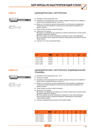 125
Цилиндрическая, скругленная
■■ Бор-фрезы из быстрорежущей стали
■■ Бор-фрезы из быстрорежущей стали в первую очередь используются для обработки
мягких сталей, алюминия, бронзы, латуни и т.д
■■ Кроме того, они являются лучшей альтернативой, когда невозможно поддерживать
оптимальные условия обработки, когда велик риск возникновения вибрации или
ударных нагрузок
■■ Также полезны при малых скоростях резания
■■ Различные типы насечки:
M: Средняя, для обработки при нормальных условиях неупрочненных сталей и других
материалов умеренной твердости
EC: Очень грубая, для мягких материалов, применяется тогда, когда необходимо
достичь высокой скорости удаления материала. Предотвращает застревание стружки
между зубьями
■■ Упаковка: По 5 штук в пластиковом боксе
731151
A
mm
B
mm
C
mm
HSSG-C0616M 8023423 1 6 16 6 M 20
HSSG-C1020M 8023430 1 10 20 6 M 20
HSSG-C1225EC 8023454 1 12 25 6 EC 40
HSSG-C1225M 8023447 1 12 25 6 M 40
Цилиндрическая, скругленная, Индивидуальная
упаковка
■■ Бор-фрезы из быстрорежущей стали - Тип C
■■ Розничная упаковка
■■ Бор-фрезы из быстрорежущей стали в первую очередь используются для обработки
мягких сталей, аллюминия, бронзы, латуни и т.д
■■ Кроме того, они являются лучшей альтернативой, когда невозможно поддерживать
оптимальные условия обработки, когда велик риск возникновения вибрации или
ударных нагрузок
■■ Также полезны при малых скоростях резания
■■ Различные типы насечек:
M: Средняя, для обработки при нормальных условиях неупрочненных сталей и других
материалов умеренной твердости
EC: Очень грубая, для мягких материалов, применяется тогда, когда необходимо
достичь высокой скорости удаления материала. Предотвращает накапливание
стружки между зубьями
■■ Упаковка: Индивидуальная упаковка в пластиковой коробке
731151
A
mm
B
mm
C
mm
D
mm
HSSG-C0616M-S 8022556 1 6 16 6 50 M 16 20
HSSG-C1020M-S 8022563 1 10 20 6 60 M 20 30
HSSG-C1225M-S 8022570 1 12 25 6 65 M 24 40
HSSG-C1225EC-S 8022587 1 12 25 6 65 EC 7 40
БОР-ФРЕЗЫ ИЗ БЫСТРОРЕЖУЩЕЙ СТАЛИ
HSSG-C
HSSG-C-S
 
