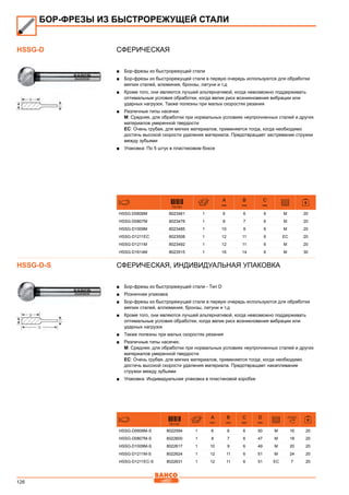 126
Сферическая
■■ Бор-фрезы из быстрорежущей стали
■■ Бор-фрезы из быстрорежущей стали в первую очередь используются для обработки
мягких сталей, алюминия, бронзы, латуни и т.д
■■ Кроме того, они являются лучшей альтернативой, когда невозможно поддерживать
оптимальные условия обработки, когда велик риск возникновения вибрации или
ударных нагрузок. Также полезны при малых скоростях резания
■■ Различные типы насечки:
M: Средняя, для обработки при нормальных условиях неупрочненных сталей и других
материалов умеренной твердости
EC: Очень грубая, для мягких материалов, применяется тогда, когда необходимо
достичь высокой скорости удаления материала. Предотвращает застревание стружки
между зубьями
■■ Упаковка: По 5 штук в пластиковом боксе
731151
A
mm
B
mm
C
mm
HSSG-D0606M 8023461 1 6 6 6 M 20
HSSG-D0807M 8023478 1 8 7 6 M 20
HSSG-D1009M 8023485 1 10 9 6 M 20
HSSG-D1211EC 8023508 1 12 11 6 EC 20
HSSG-D1211M 8023492 1 12 11 6 M 20
HSSG-D1614M 8023515 1 16 14 6 M 30
Сферическая, Индивидуальная упаковка
■■ Бор-фрезы из быстрорежущей стали - Тип D
■■ Розничная упаковка
■■ Бор-фрезы из быстрорежущей стали в первую очередь используются для обработки
мягких сталей, аллюминия, бронзы, латуни и т.д
■■ Кроме того, они являются лучшей альтернативой, когда невозможно поддерживать
оптимальные условия обработки, когда велик риск возникновения вибрации или
ударных нагрузок
■■ Также полезны при малых скоростях резания
■■ Различные типы насечек:
M: Средняя, для обработки при нормальных условиях неупрочненных сталей и других
материалов умеренной твердости
EC: Очень грубая, для мягких материалов, применяется тогда, когда необходимо
достичь высокой скорости удаления материала. Предотвращает накапливание
стружки между зубьями
■■ Упаковка: Индивидуальная упаковка в пластиковой коробке
731151
A
mm
B
mm
C
mm
D
mm
HSSG-D0606M-S 8022594 1 6 6 6 50 M 16 20
HSSG-D0807M-S 8022600 1 8 7 6 47 M 18 20
HSSG-D1009M-S 8022617 1 10 9 6 49 M 20 20
HSSG-D1211M-S 8022624 1 12 11 6 51 M 24 20
HSSG-D1211EC-S 8022631 1 12 11 6 51 EC 7 20
БОР-ФРЕЗЫ ИЗ БЫСТРОРЕЖУЩЕЙ СТАЛИ
HSSG-D
HSSG-D-S
 