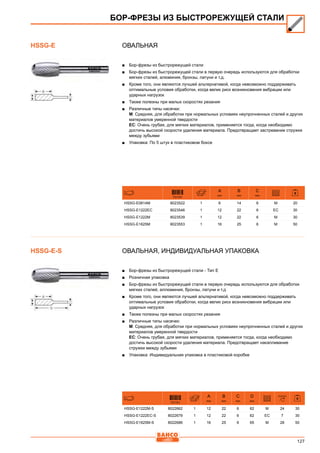 127
Овальная
■■ Бор-фрезы из быстрорежущей стали
■■ Бор-фрезы из быстрорежущей стали в первую очередь используются для обработки
мягких сталей, алюминия, бронзы, латуни и т.д.
■■ Кроме того, они являются лучшей альтернативой, когда невозможно поддерживать
оптимальные условия обработки, когда велик риск возникновения вибрации или
ударных нагрузок
■■ Также полезны при малых скоростях резания
■■ Различные типы насечки:
M: Средняя, для обработки при нормальных условиях неупрочненных сталей и других
материалов умеренной твердости
EC: Очень грубая, для мягких материалов, применяется тогда, когда необходимо
достичь высокой скорости удаления материала. Предотвращает застревание стружки
между зубьями
■■ Упаковка: По 5 штук в пластиковом боксе
731151
A
mm
B
mm
C
mm
HSSG-E0614M 8023522 1 6 14 6 M 20
HSSG-E1222EC 8023546 1 12 22 6 EC 30
HSSG-E1222M 8023539 1 12 22 6 M 30
HSSG-E1625M 8023553 1 16 25 6 M 50
Овальная, Индивидуальная упаковка
■■ Бор-фрезы из быстрорежущей стали - Тип E
■■ Розничная упаковка
■■ Бор-фрезы из быстрорежущей стали в первую очередь используются для обработки
мягких сталей, аллюминия, бронзы, латуни и т.д
■■ Кроме того, они являются лучшей альтернативой, когда невозможно поддерживать
оптимальные условия обработки, когда велик риск возникновения вибрации или
ударных нагрузок
■■ Также полезны при малых скоростях резания
■■ Различные типы насечек:
M: Средняя, для обработки при нормальных условиях неупрочненных сталей и других
материалов умеренной твердости
EC: Очень грубая, для мягких материалов, применяется тогда, когда необходимо
достичь высокой скорости удаления материала. Предотвращает накапливание
стружки между зубьями
■■ Упаковка: Индивидуальная упаковка в пластиковой коробке
731151
A
mm
B
mm
C
mm
D
mm
HSSG-E1222M-S 8022662 1 12 22 6 62 M 24 30
HSSG-E1222EC-S 8022679 1 12 22 6 62 EC 7 30
HSSG-E1625M-S 8022686 1 16 25 6 65 M 28 50
БОР-ФРЕЗЫ ИЗ БЫСТРОРЕЖУЩЕЙ СТАЛИ
HSSG-E
HSSG-E-S
 