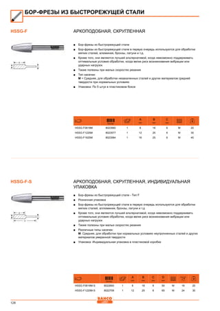 128
Аркоподобная, скругленная
■■ Бор-фрезы из быстрорежущей стали
■■ Бор-фрезы из быстрорежущей стали в первую очередь используются для обработки
мягких сталей, алюминия, бронзы, латуни и т.д.
■■ Кроме того, они являются лучшей альтернативой, когда невозможно поддерживать
оптимальные условия обработки, когда велик риск возникновения вибрации или
ударных нагрузок
■■ Также полезны при малых скоростях резания
■■ Тип насечки:
M = Средняя, для обработки незакаленных сталей и других материалов средней
твердости при нормальных условиях
■■ Упаковка: По 5 штук в пластиковом боксе
731151
A
mm
B
mm
C
mm
HSSG-F0618M 8023560 1 6 18 6 M 20
HSSG-F1225M 8023577 1 12 25 6 M 30
HSSG-F1625M 8023584 1 16 25 6 M 40
Аркоподобная, скругленная, Индивидуальная
упаковка
■■ Бор-фрезы из быстрорежущей стали - Тип F
■■ Розничная упаковка
■■ Бор-фрезы из быстрорежущей стали в первую очередь используются для обработки
мягких сталей, аллюминия, бронзы, латуни и т.д
■■ Кроме того, они являются лучшей альтернативой, когда невозможно поддерживать
оптимальные условия обработки, когда велик риск возникновения вибрации или
ударных нагрузок
■■ Также полезны при малых скоростях резания
■■ Различные типы насечек:
M: Средняя, для обработки при нормальных условиях неупрочненных сталей и других
материалов умеренной твердости
■■ Упаковка: Индивидуальная упаковка в пластиковой коробке
731151
A
mm
B
mm
C
mm
D
mm
HSSG-F0618M-S 8022693 1 6 18 6 50 M 16 20
HSSG-F1225M-S 8022709 1 12 25 6 65 M 24 30
БОР-ФРЕЗЫ ИЗ БЫСТРОРЕЖУЩЕЙ СТАЛИ
HSSG-F
HSSG-F-S
 