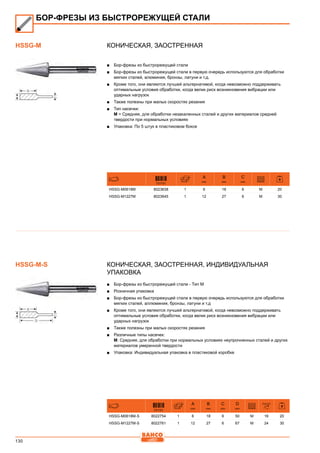 130
Коническая, заостренная
■■ Бор-фрезы из быстрорежущей стали
■■ Бор-фрезы из быстрорежущей стали в первую очередь используются для обработки
мягких сталей, алюминия, бронзы, латуни и т.д.
■■ Кроме того, они являются лучшей альтернативой, когда невозможно поддерживать
оптимальные условия обработки, когда велик риск возникновения вибрации или
ударных нагрузок
■■ Также полезны при малых скоростях резания
■■ Тип насечки:
M = Средняя, для обработки незакаленных сталей и других материалов средней
твердости при нормальных условиях
■■ Упаковка: По 5 штук в пластиковом боксе
731151
A
mm
B
mm
C
mm
HSSG-M0618M 8023638 1 6 18 6 M 20
HSSG-M1227M 8023645 1 12 27 6 M 30
Коническая, заостренная, Индивидуальная
упаковка
■■ Бор-фрезы из быстрорежущей стали - Тип M
■■ Розничная упаковка
■■ Бор-фрезы из быстрорежущей стали в первую очередь используются для обработки
мягких сталей, аллюминия, бронзы, латуни и т.д
■■ Кроме того, они являются лучшей альтернативой, когда невозможно поддерживать
оптимальные условия обработки, когда велик риск возникновения вибрации или
ударных нагрузок
■■ Также полезны при малых скоростях резания
■■ Различные типы насечек:
M: Средняя, для обработки при нормальных условиях неупрочненных сталей и других
материалов умеренной твердости
■■ Упаковка: Индивидуальная упаковка в пластиковой коробке
731151
A
mm
B
mm
C
mm
D
mm
HSSG-M0618M-S 8022754 1 6 18 6 50 M 16 20
HSSG-M1227M-S 8022761 1 12 27 6 67 M 24 30
БОР-ФРЕЗЫ ИЗ БЫСТРОРЕЖУЩЕЙ СТАЛИ
HSSG-M
HSSG-M-S
 