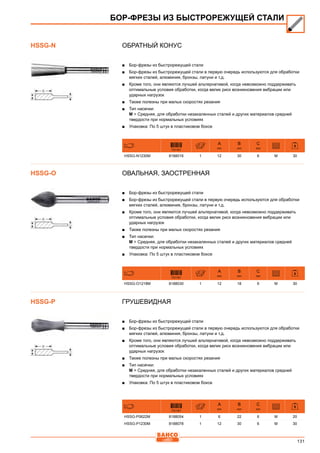 131
Обратный конус
■■ Бор-фрезы из быстрорежущей стали
■■ Бор-фрезы из быстрорежущей стали в первую очередь используются для обработки
мягких сталей, алюминия, бронзы, латуни и т.д.
■■ Кроме того, они являются лучшей альтернативой, когда невозможно поддерживать
оптимальные условия обработки, когда велик риск возникновения вибрации или
ударных нагрузок
■■ Также полезны при малых скоростях резания
■■ Тип насечки:
M = Средняя, для обработки незакаленных сталей и других материалов средней
твердости при нормальных условиях
■■ Упаковка: По 5 штук в пластиковом боксе
731151
A
mm
B
mm
C
mm
HSSG-N1230M 8188016 1 12 30 6 M 30
Овальная, заостренная
■■ Бор-фрезы из быстрорежущей стали
■■ Бор-фрезы из быстрорежущей стали в первую очередь используются для обработки
мягких сталей, алюминия, бронзы, латуни и т.д.
■■ Кроме того, они являются лучшей альтернативой, когда невозможно поддерживать
оптимальные условия обработки, когда велик риск возникновения вибрации или
ударных нагрузок
■■ Также полезны при малых скоростях резания
■■ Тип насечки:
M = Средняя, для обработки незакаленных сталей и других материалов средней
твердости при нормальных условиях
■■ Упаковка: По 5 штук в пластиковом боксе
731151
A
mm
B
mm
C
mm
HSSG-O1218M 8188030 1 12 18 6 M 30
Грушевидная
■■ Бор-фрезы из быстрорежущей стали
■■ Бор-фрезы из быстрорежущей стали в первую очередь используются для обработки
мягких сталей, алюминия, бронзы, латуни и т.д.
■■ Кроме того, они являются лучшей альтернативой, когда невозможно поддерживать
оптимальные условия обработки, когда велик риск возникновения вибрации или
ударных нагрузок
■■ Также полезны при малых скоростях резания
■■ Тип насечки:
M = Средняя, для обработки незакаленных сталей и других материалов средней
твердости при нормальных условиях
■■ Упаковка: По 5 штук в пластиковом боксе
731151
A
mm
B
mm
C
mm
HSSG-P0622M 8188054 1 6 22 6 M 20
HSSG-P1230M 8188078 1 12 30 6 M 30
БОР-ФРЕЗЫ ИЗ БЫСТРОРЕЖУЩЕЙ СТАЛИ
HSSG-N
HSSG-O
HSSG-P
 