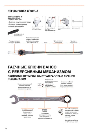 138
15º 22,5º
РЕГУЛИРОВКА С ТОРЦА
УВЕЛИЧЕННЫЙ
КРУТЯЩИЙ МОМЕНТ
ЛУЧШИЙ РАЗВОДНОЙ
КЛЮЧ ДЛЯ
ШЕСТИГРАННЫХ ГАЕК
ИЗМЕРИТЕЛЬНАЯ ШКАЛА
В ММ
ОСОБЕННОСТИ И
ПРЕИМУЩЕСТВА
▪▪ Система регулировки с торца
▪▪ Отделка хромированием
▪▪ Точная регулировка
ЦЕЛЬНОКОВАНЫЙ
Размеры согласно
стандарту ISO 6787
Показатели крутящего
момента превышают
требования стандарта
ISO 6787на 140 % Шире
Цельнокованая
конструкция
Удобная и
закругленная
также с ручкой из
термопластика
Только 5º необходимо
для работы, в то время
как для выполнения
аналогичной операции
обычным ключом
нужно 30º
Для работы требуется
на 80 % меньше места
Компактный реверсивный
механизм позволяет
менять направление, не
снимая ключа с крепежа
Улучшенная
производительность,
даже при работе в
труднодоступных местах
Встроенный в
корпус ключа
механизм улучшает
доступность
Реверсивный
механизм расположен
под углом 15º
к рукоятке, что
обеспечивает
удобство в работе
12-гранный рабочий
профиль Dynamic-
Drive предотвращает
повреждение крепежа
ГАЕЧНЫЕ КЛЮЧИ BAHCO
С РЕВЕРСИВНЫМ МЕХАНИЗМОМ
ЭКОНОМИЯ ВРЕМЕНИ: БЫСТРАЯ РАБОТА С ЛУЧШИМ
РЕЗУЛЬТАТОМ
 