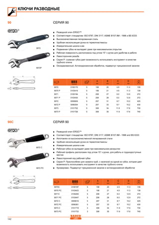 142
СЕРИЯ 90
■■ Разводной ключ ERGO™
■■ Соответствует стандартам: ISO 6787, DIN 3117, ASME B107.8M - 1996 и BS 6333
■■ Высококачественная легированная сталь
■■ Удобная нескользящая ручка из термопластмассы
■■ Измерительная шкала в мм
■■ Подвижная губка не выпадает даже при максимальном открытии
■■ Рабочая поверхность расположена под углом 15° к ручке для удобства в работе
■■ Левосторонняя резьба
■■ Серия P: съемная губка дает возможность использовать инструмент в качестве
трубного ключа
■■ Оксидированный. Антикоррозионная обработка, подвергнут прецизионной закалке
731415
A
mm
B
mm
C
mm
D
mm
9070 0100170 5 158 20 4.9 11.3 139
9070 P 0103416 5 158 21 4.9 11.3 139
9071 0100194 5 208 27 6.0 12.9 272
9071 P 0103430 5 208 28 6.0 12.9 272
9072 0055609 5 257 31 8.7 15.2 425
9072 P 0056354 5 257 33 8.7 15.2 430
9073 0101702 5 308 34 11.9 17.6 730
9073 P 0101726 5 308 35 11.9 17.6 745
СЕРИЯ 90
■■ Разводной ключ ERGO™
■■ Соответствует стандартам: ISO 6787, DIN 3117, ASME B107.8M - 1996 and BS 6333
■■ Изготовлен из высококачественной легированной стали
■■ Удобная нескользящая ручка из термопластмассы
■■ Измерительная шкала в мм
■■ Рабочая губка не выпадает даже при максимальном раскрытии
■■ Рабочий профиль расположен под углом 15° к ручке, для работы в труднодоступных
местах
■■ Левосторонний ход рабочей губки
■■ Серия Р: Приспособлен для захвата труб, с насечкой на одной из губок, которая дает
возможность использовать инструмент в качестве трубного ключа
■■ Хромирован. Подвергнут прецизионной закалке и антикоррозийной обработке
731415
A
mm
B
mm
C
mm
D
mm
9070C 0100187 5 158 20 4.9 11.3 139
9070 PC 0103423 5 158 21 4.9 11.3 139
9071C 0100200 5 208 27 6.0 12.9 272
9071 PC 0103447 5 208 28 6.0 12.9 272
9072 C 0055616 5 257 31 8.7 15.2 425
9072 PC 0056361 5 257 33 8.7 15.2 430
9073 C 0101719 3 308 34 11.9 17.6 730
9073 PC 0101733 3 308 35 11.9 17.6 745
КЛЮЧИ РАЗВОДНЫЕ
90
9072P
90C
9072 PC
9072
9072 C
 